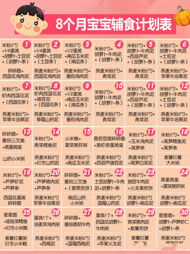 6-12个月宝宝辅食食谱表，婴儿6个月辅食食谱图（6-12个月宝宝辅食表）