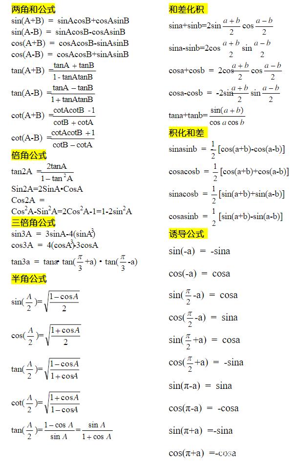 tanx的定义域，tanx定义域（高考数学三角函数导函数你知道考什么吗）