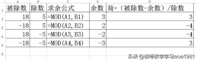 excel除法取整数和余数函数，excel怎么取整和取余数（碰到负整数时，带余除法怎么做）