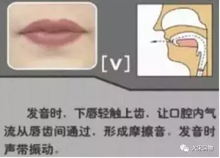 不要是什么字，“甭”、“嫑”、“覅”、“嘦”