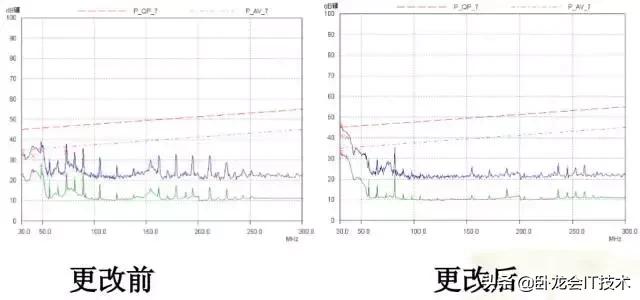 什么是浮地电网，电网需要什么专业（熟知开关电源中的12种“地”的布局与走线）