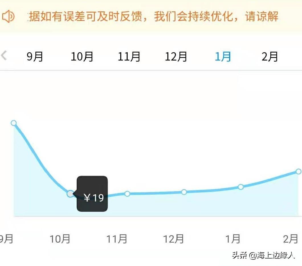 电信查流量(流量查询网站)插图(3)