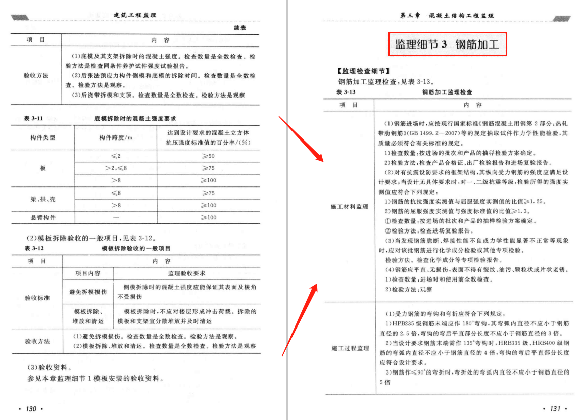 监理检测（公司监理大神偷偷分享的）