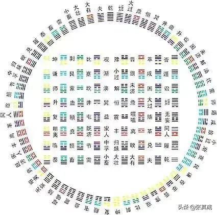 提升財运的几种风水办法 提升财运方法