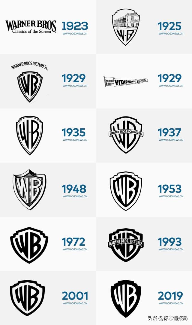 华纳兄弟（Warner Bros）在成立100周年之际启用新LOGO