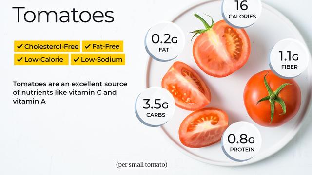 吃茄子的功效与作用，经常吃茄子有什么好处和坏处（医生提醒：吃番茄的5大好处）