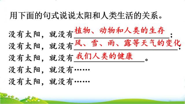 汉字粮怎么组词，粮组词（部编版五年级上册16课《太阳》图文讲解）