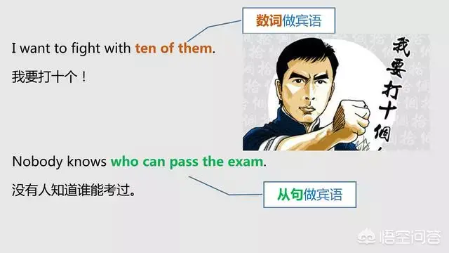 英语表语，教你分清英语中的主语、谓语、宾语、定语、状语、补语和表语