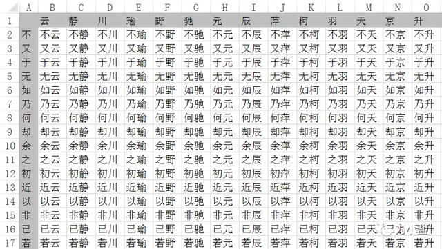 如何取好名字，如何取个好网络名字（取名的技术：如何取一个好名字）