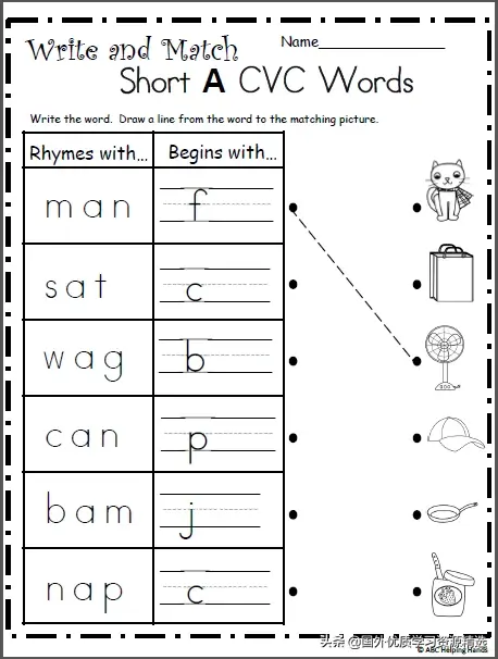 bat怎么读，bat怎么读?具体点。为什么我和有道上的不一样?有道上的那个怎么把字母a（自然拼读元音字母a的发音-人教新起点版3年级上册第1单元）
