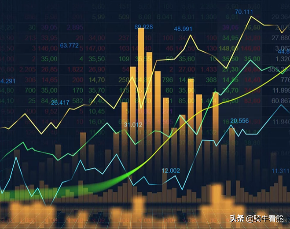 基金清盘了怎么办，基金如果清盘怎么办（买的基金宣布“清盘”了）