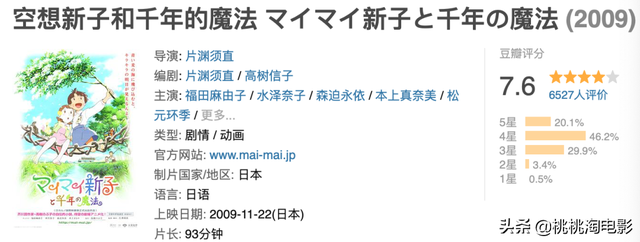 白蛇爱情物语歌词，白蛇爱情物语歌词完整版（50部最重要的日本动画电影）