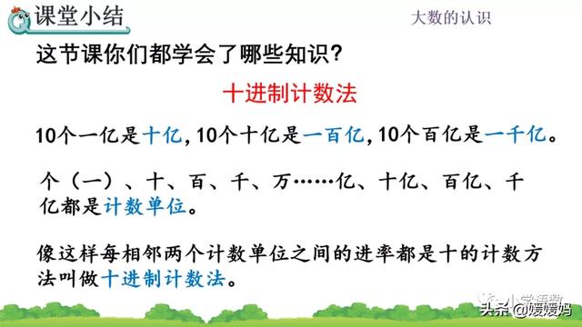 计数单位之间的进率是10对不对，计数单位之间的进率都是十对吗（人教版四年级数学上册第1单元《十进制计数法》课件及同步练习）