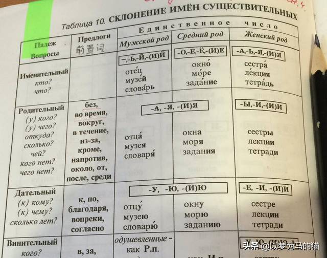 小语种学什么最好，小语种学什么最好就业（9大就业“很吃香”的小语种专业）