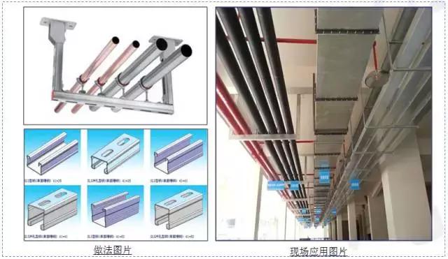 降本增效措施，后勤开源节流降本增效措施（60项举措帮你的项目省）