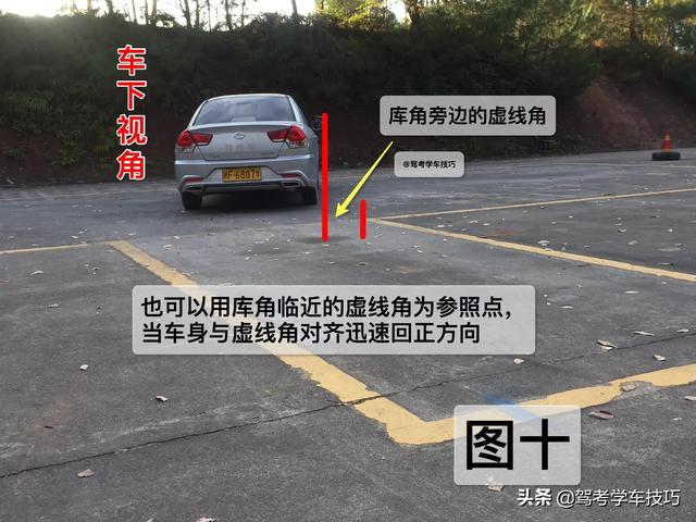 科目二倒车入库怎么看点打方向，科二倒车入库怎么看点打方向盘（科目二倒车入库图文教程）