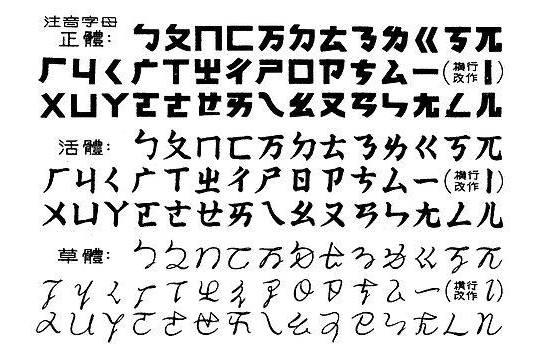 全的拼音，汉字拼音，的拼音形式是否要分写？应该怎么分写（中国人是如何给汉字注音的）