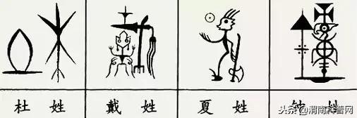 一个草字头一个吕，草字头加吕什么字（中国100大姓氏起源、图腾）