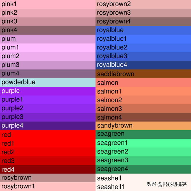 2的24次方是多少啊，24等于2的几次方（色深到底是个什么神仙概念）