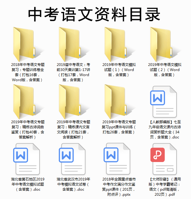 三角形的面积怎么求面积公式，三角形的面积公式是什么（吃透这17种公式中考成绩不下120）