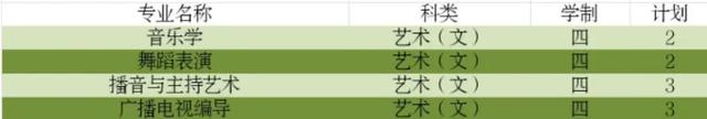 信阳师范学院官网入口，2021年信阳师范学院录取通知书查询入口_什么时候收到及发放时间（师院2020年招生计划已最新来袭）