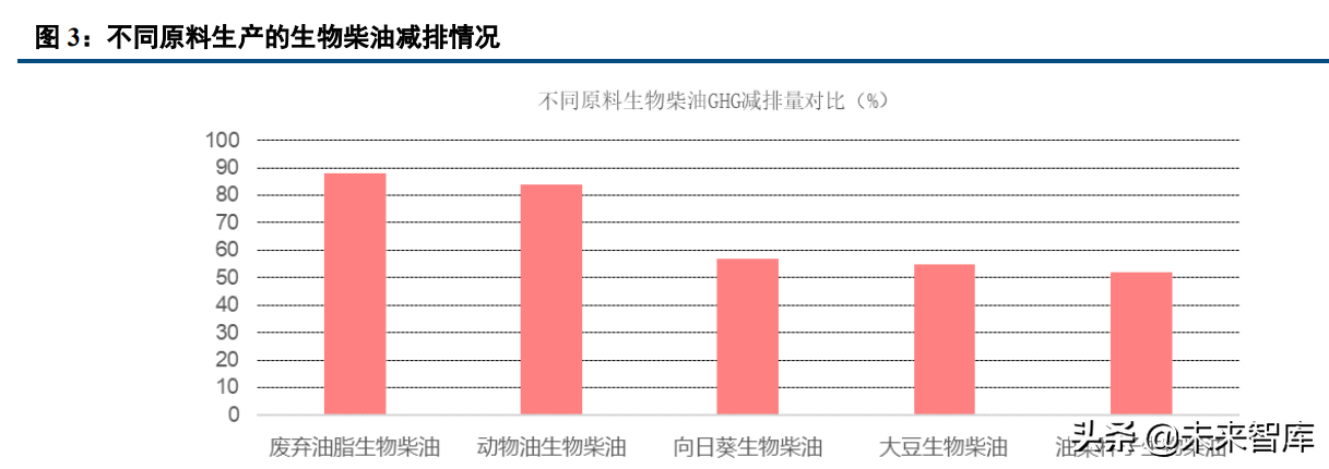 冀星高速（中小盘年度投资策略报告）