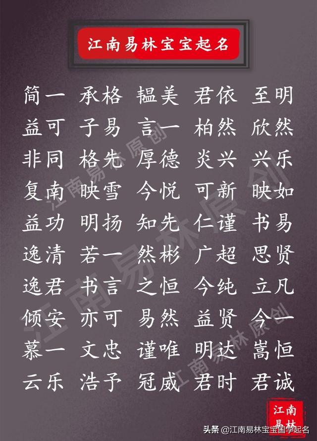 有含义的名字，有含义的名字女生（300个精选尚书、论语中新颖有内涵的好名字）