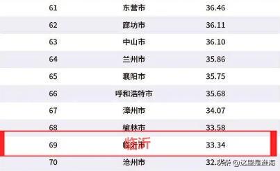 徐州在全国属于穷吗，徐州为什么给人感觉穷（徐州人大）