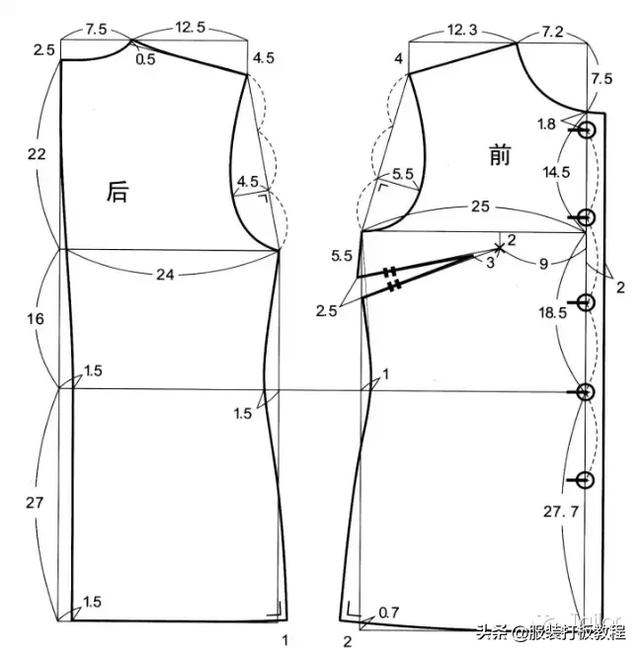 版型是什么意思，合身版型是什么意思（版型基础】第一课）