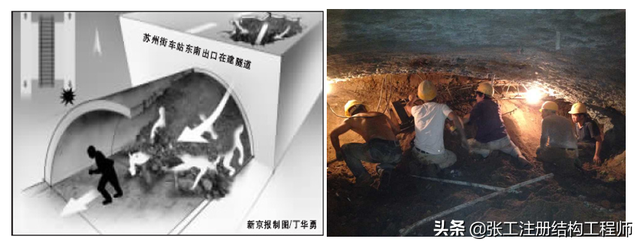 封闭环的定义是什么，封闭环的定义是什么意思（你知道地铁、穿山隧道是怎么挖出来的么）