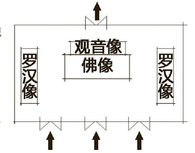 大雄宝殿内有哪三尊佛，灵隐寺大雄宝殿内有哪三尊佛（大雄宝殿在佛殿里面是什么地位）