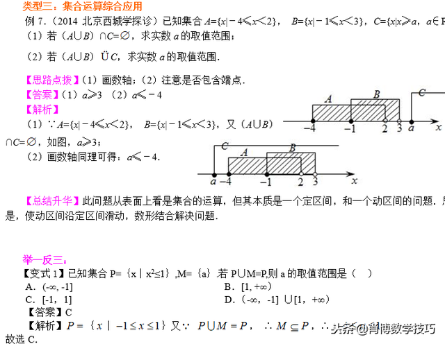 并集和交集的区别，交集和并集的区别（高中数学精讲集合的基本关系及运算）