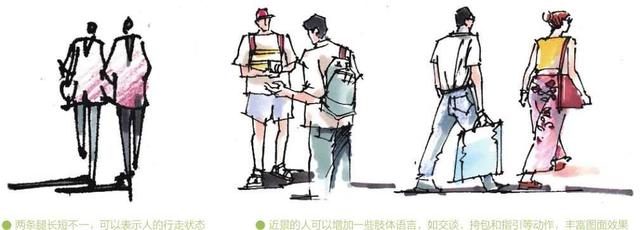 超简单风景速写入门初学者，适合初学者学习的速写中植物配景的画法图解教程