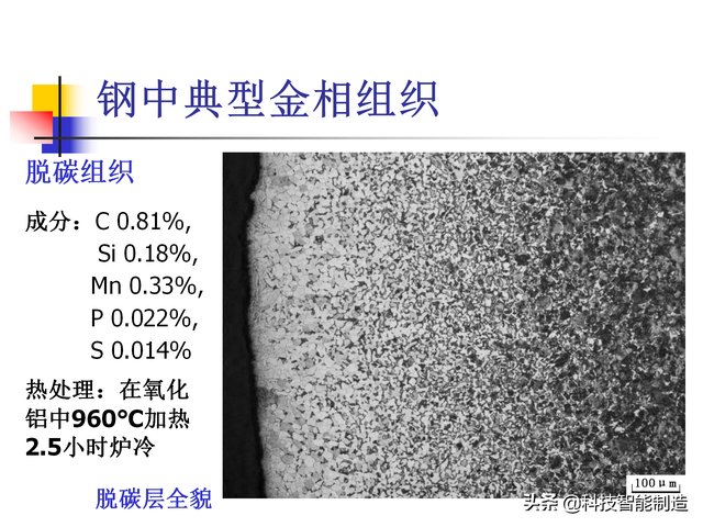 碳素钢是什么材质，普通碳钢是什么材质（金属材料的基础知识学习）