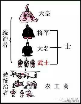 日本文化特点，美国人与日本人眼中的日本文化有什么不同