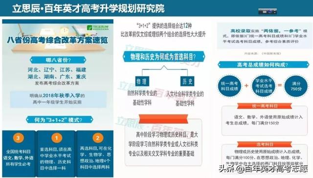 江苏省普通高中学生综合素质评价平台，江苏普通高中综合素质评价平台（综评将是高考升学必经之路）