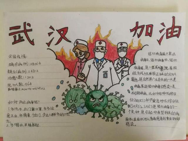 手抄报战争怎么画,手抄报战士怎么画(抗战疫情学生手抄报) 手抄报战争怎么画,手抄报战士怎么画(抗战疫情学生手抄报)