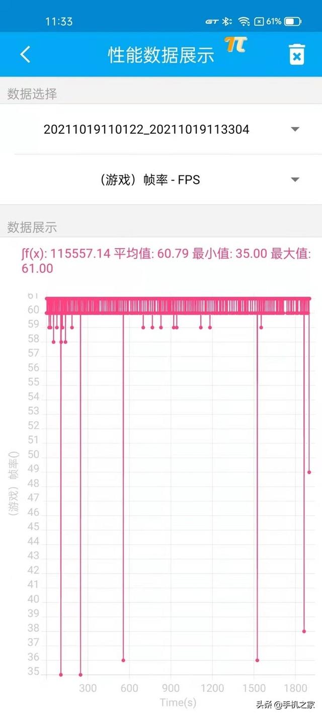 花季雨季是指多少岁，青葱是指多少岁（一款定位精准的全能准旗舰）