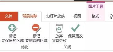 ppt如何去掉图片底色，PPT中如何去除图片的背景色（这7个PPT图片处理技巧）