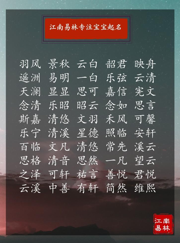 帮小孩子取珊字什么名字好听 用珊起名字