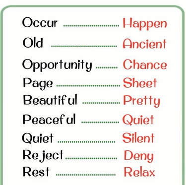 英语同义词翻译大全，英语四六级——英语考试必备