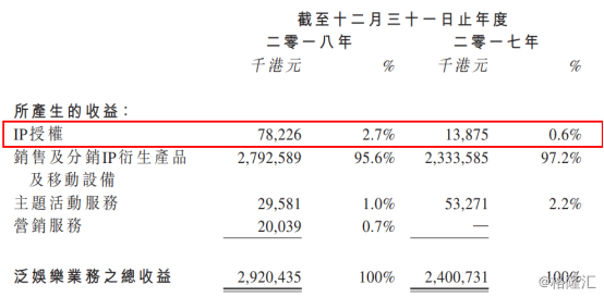 luckycam是什么牌子的记录仪，luckycam使用说明（承兴国际控股：站在巨人肩膀）