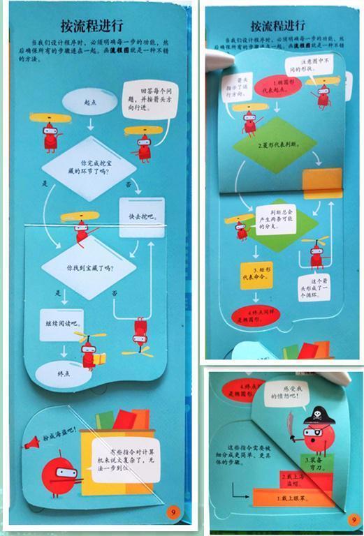 编程是学些什么东西，编程是学些什么东西二年级（一篇文章告诉你编程到底学什么）