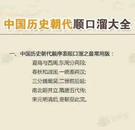 中国朝代顺口溜，精选的中国朝代顺口溜大全（上下五千年尽在你的脑海中）