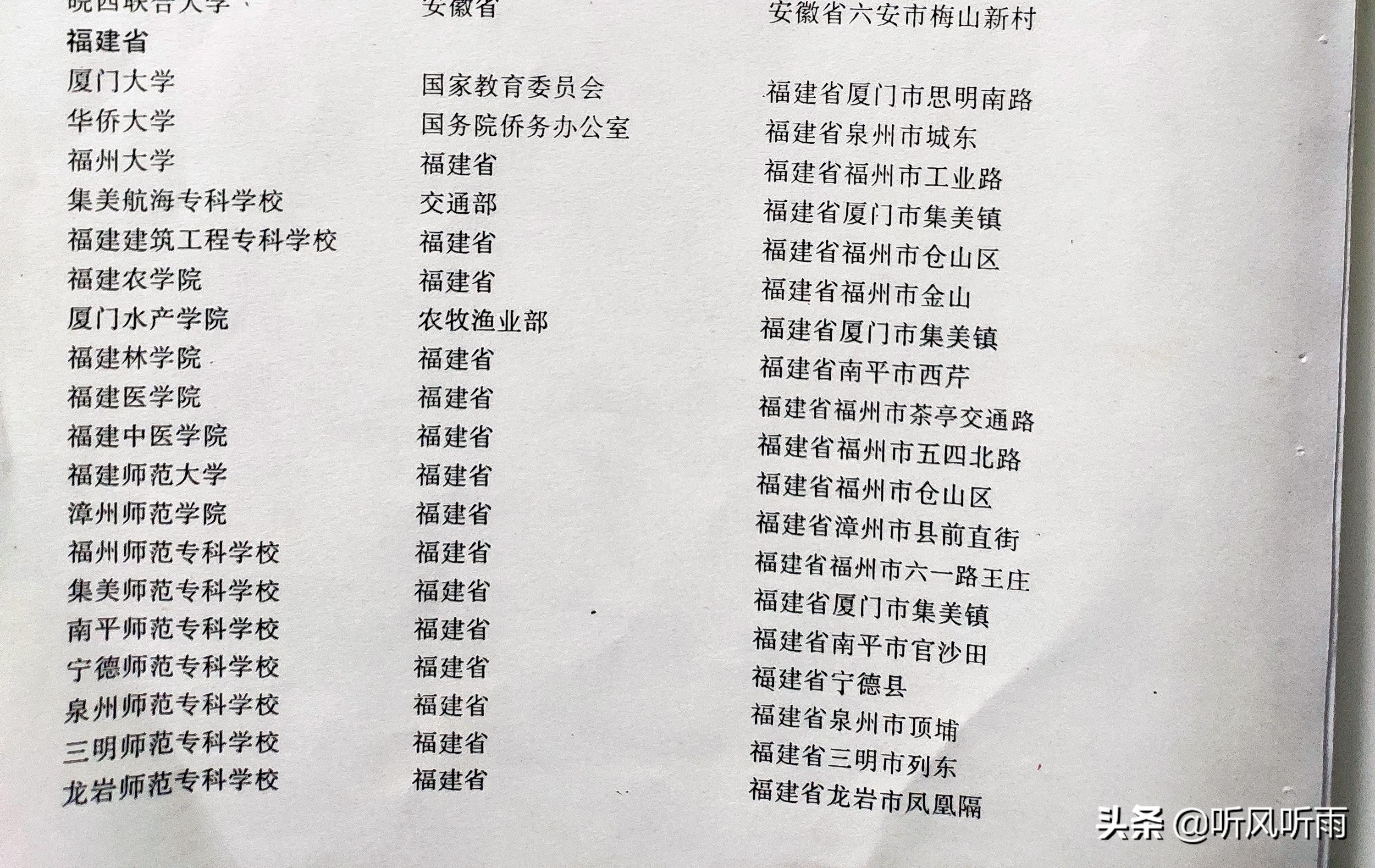 厦门商业学校（福建曾经的12所老牌专科学校）