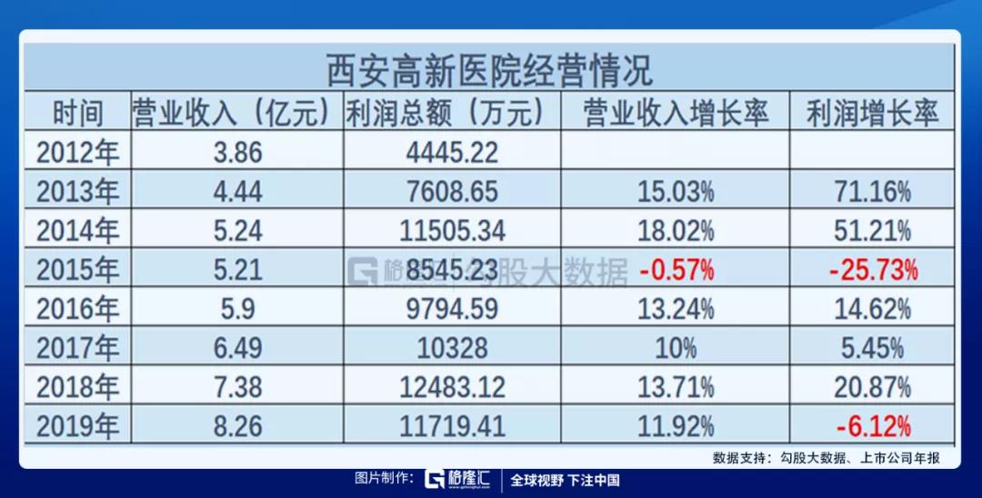 西安开元投资（从）