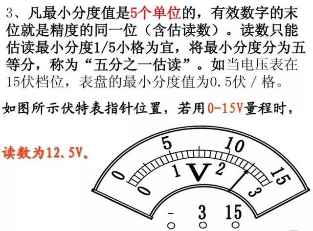 电压表的工作原理，电压表的工作原理图解（《电压表、电流表》原理）