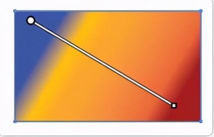 ai渐变工具怎么用，ai渐变工具怎么用整个页面（illustrator怎么使用渐变工具）