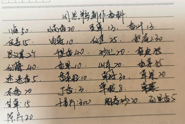 周黑鸭的完整配方，周黑鸭秘制酱料配方（周黑鸭香料配比配方和制作流程）