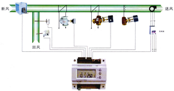 空气的介电常数，各种材料介电常数（空调自控系统中常用器件）